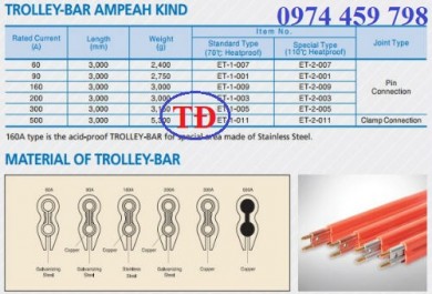 Tìm hiểu về thanh ray điện 1P trolley bar